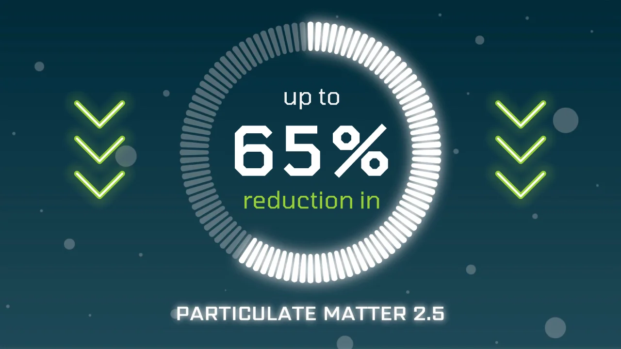 Up-to-65-percent-reduction