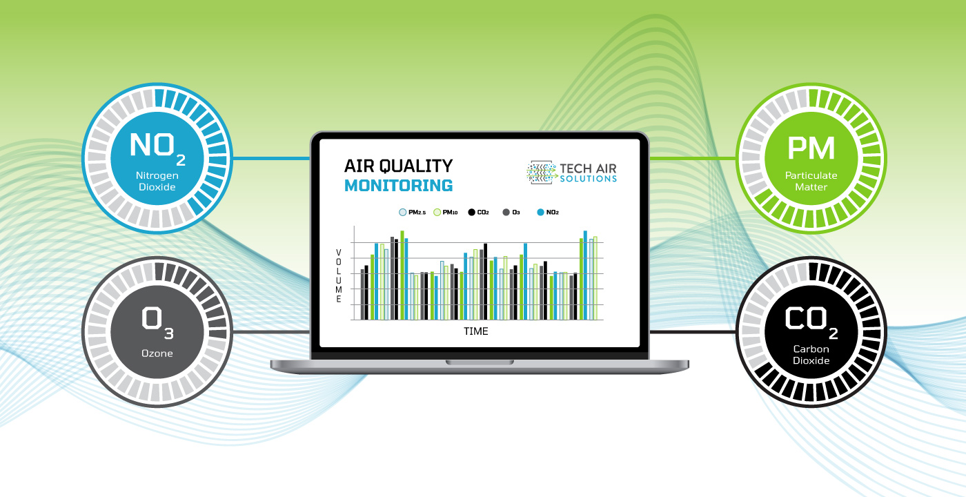 Air-Quality-Monitoring-Service Air Quality Monitoring Service